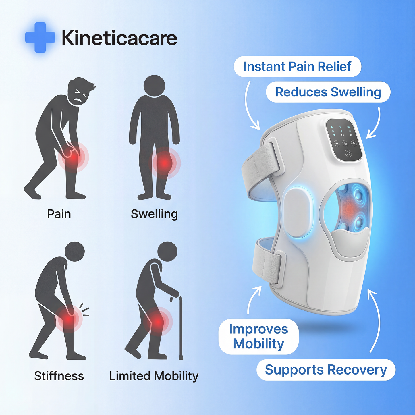 KineticaCare Full Recovery Kit